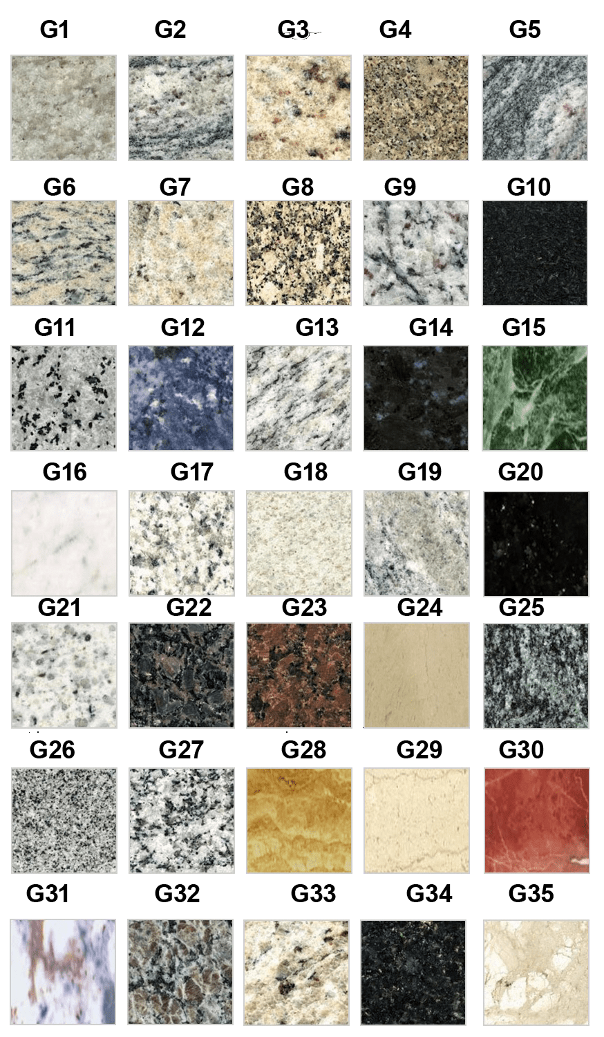 Granite options