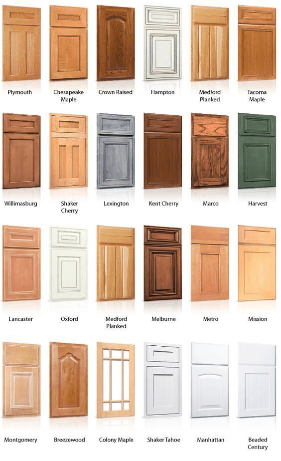 kitchen cabinet options